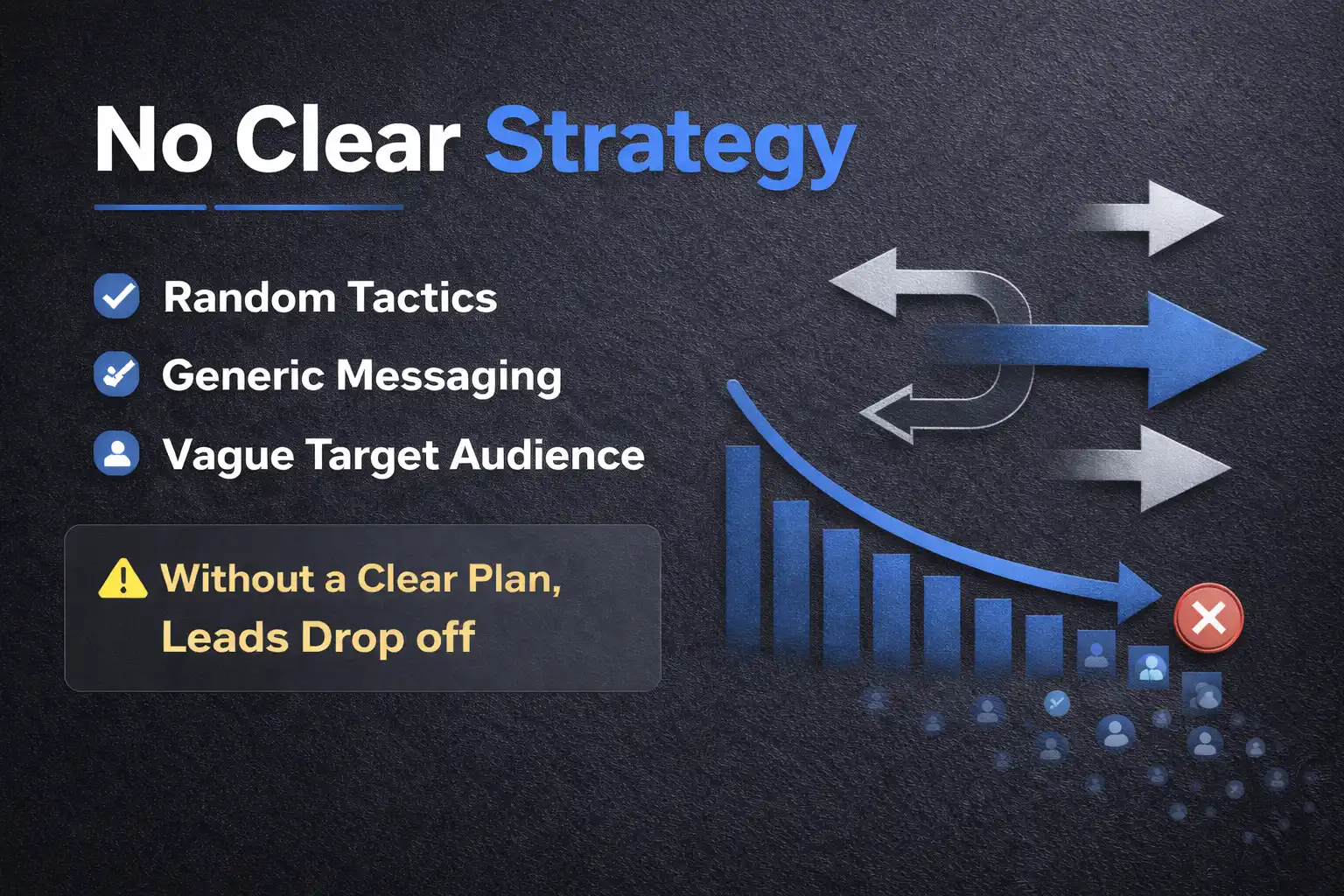 Need a Clear Strategy for Leads for Your Business